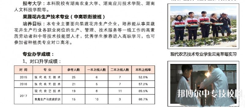 湖南桃花源高級(jí)技工學(xué)?，F(xiàn)代農(nóng)業(yè)專業(yè)群介紹