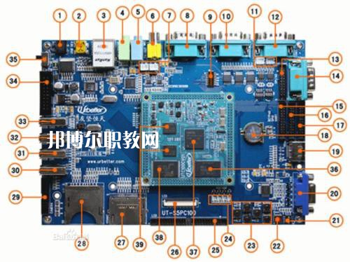 四川2021年計算機網(wǎng)絡(luò)技術(shù)學(xué)校好的大專有哪些