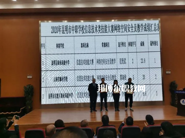 嵩明縣職業(yè)高級(jí)中學(xué)2021年有哪些專(zhuān)業(yè)